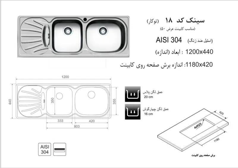 سینک توکار, برند اخوان مدل 18