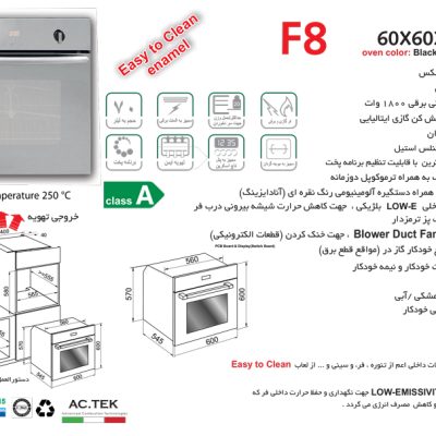 فر توکار شیشه رفلکتیو گاز و برق , برند اخوان مدل F8