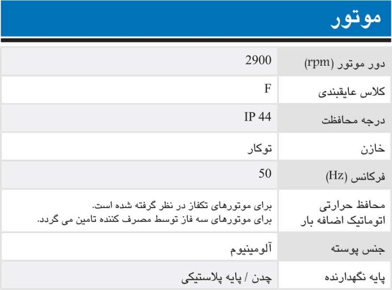 پمپ آب یک اسب جتی ابارا مدل AGA 1.00M ECONOMY - Image 6