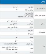 جدول مشخصات پمپ ابارا سری محیطی