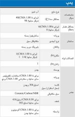 پمپ آب یک اسب بشقابی ابارا مدل CMA 1.00M-ECONOMY - Image 5