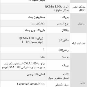 مشخصات فنی پمپ یک اسب بشقابی ابارا