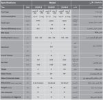 مشخصات فنی هیتر 618 انرژی