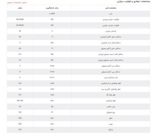 پکیج شوفاژ دیواری دو مبدل