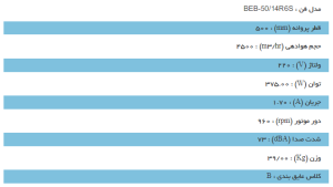 مشخصات فنی سانترفیوژ دمنده BEB-50/14R6S