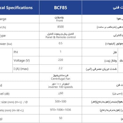 جدول مشخصات کولر 8500 البرز