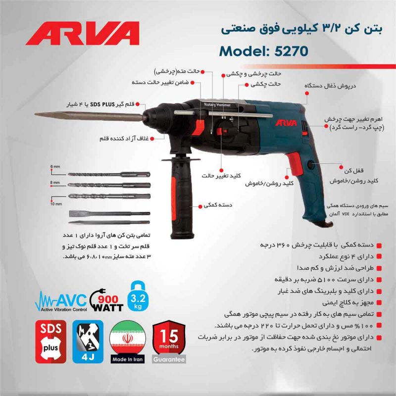 مشخصات ساختاری دریل 5270 اروا
