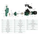 ساختار پمپ تایفو TW