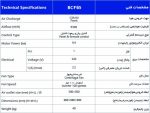 کولر 6500 البرز