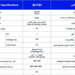 کولر 6500 البرز